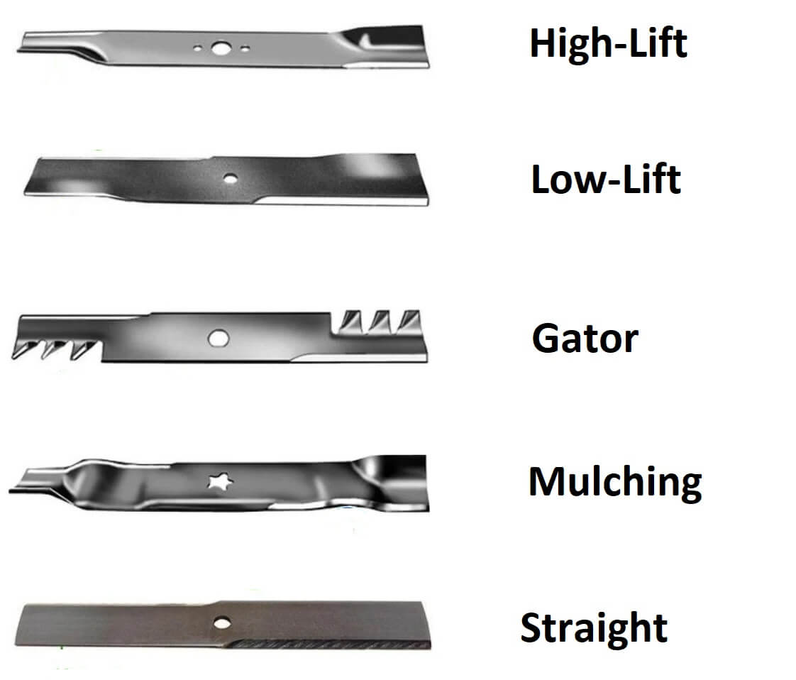 lawnmower-parts-online-blade-guide-1-jpg.jpg